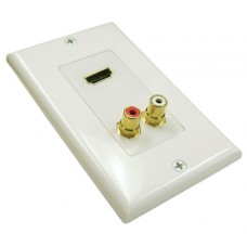 HDMI + 2Xrca Decorative Wall Plate